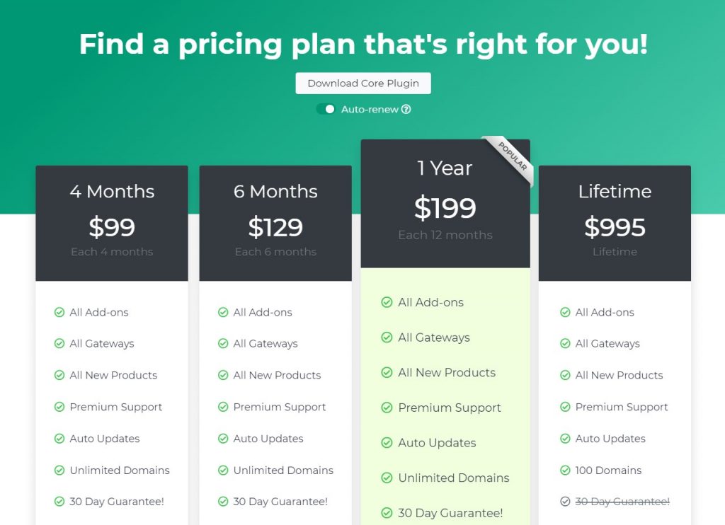 getpaid pricing plans